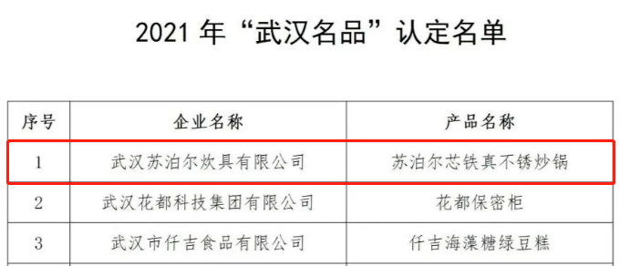 榜单.png