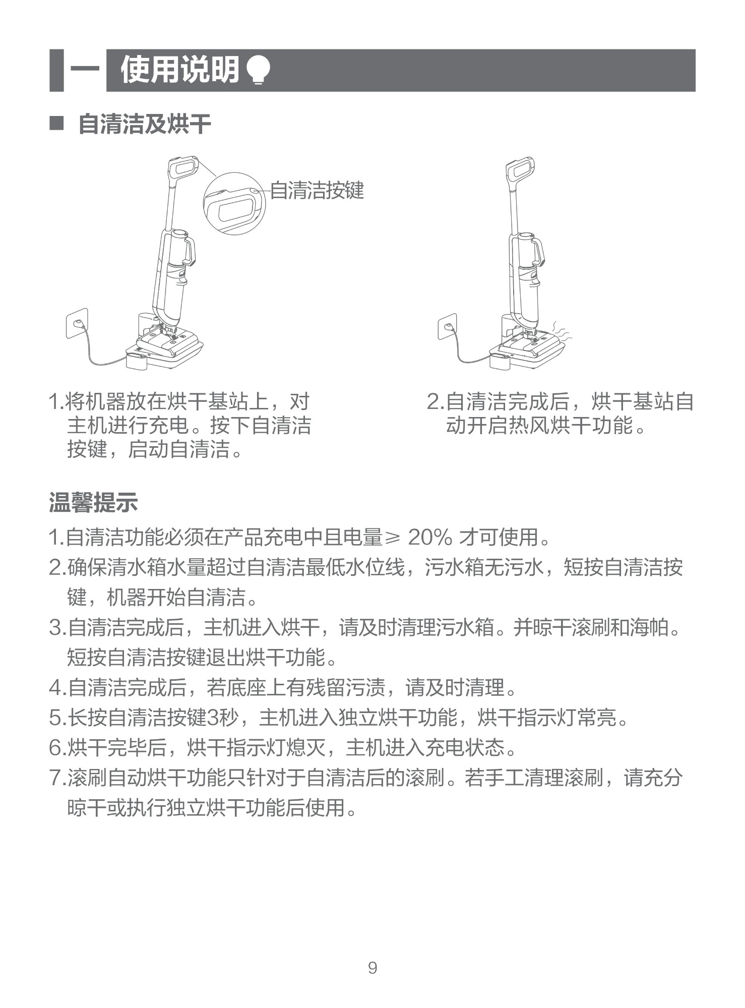 20230330 EWV-D06 说明书_11.jpg